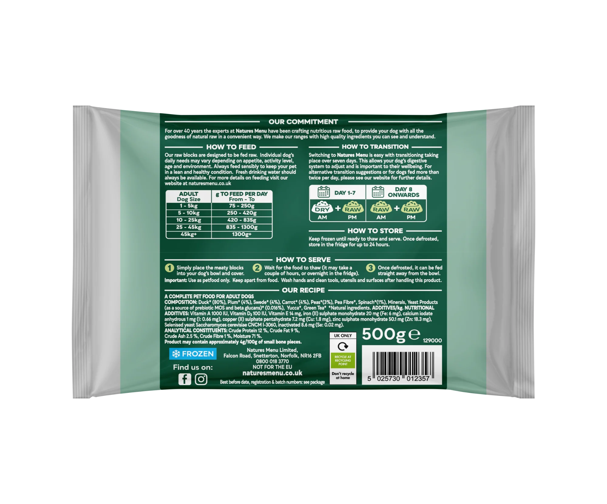 Natures Menu Complete & Balanced 80/20 Blocks Duck 500g - Image 2