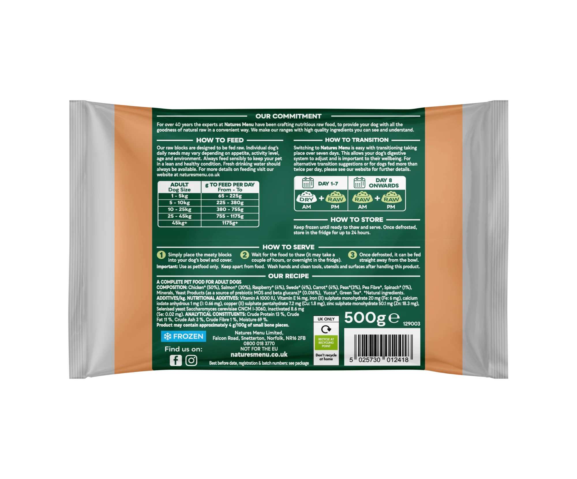 Natures Menu Complete & Balanced 80/20 Blocks Salmon & Chicken 500g - Image 2