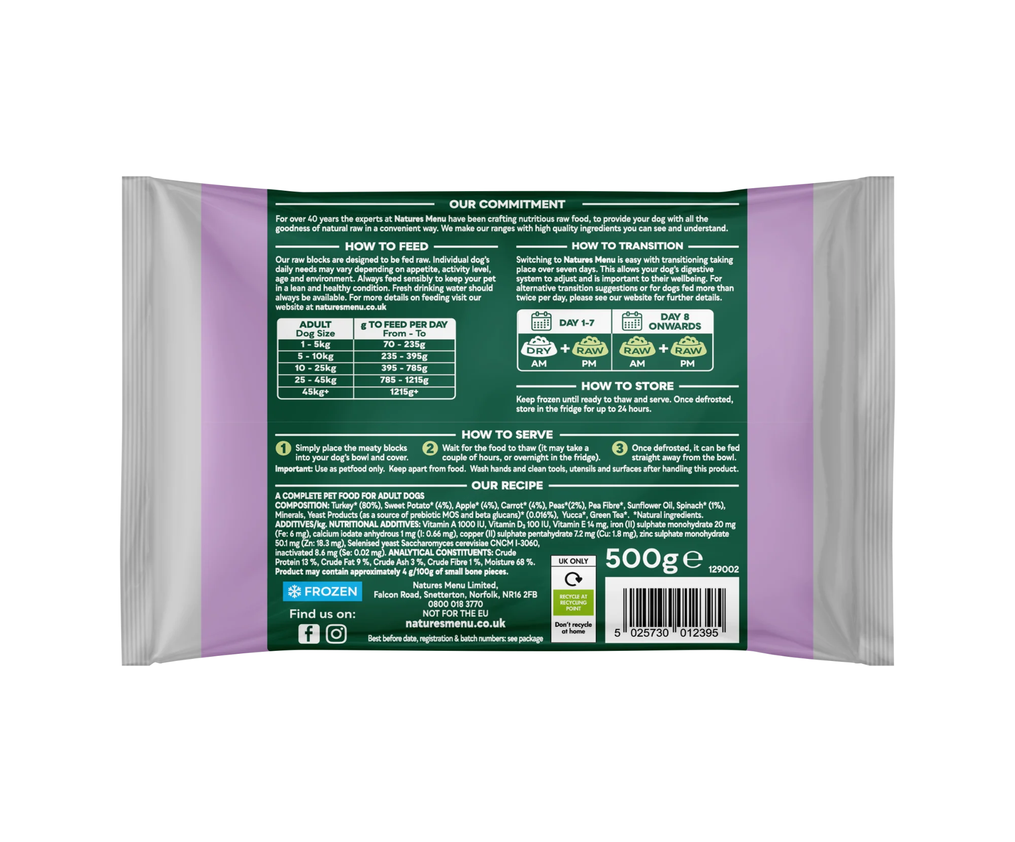 Natures Menu Complete & Balanced 80/20 Blocks Turkey 500g - Image 2