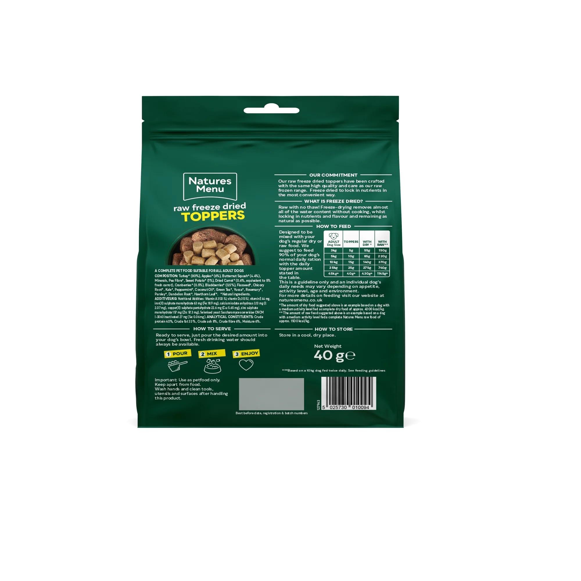 Natures Menu Topper Turkey 40g - Image 2