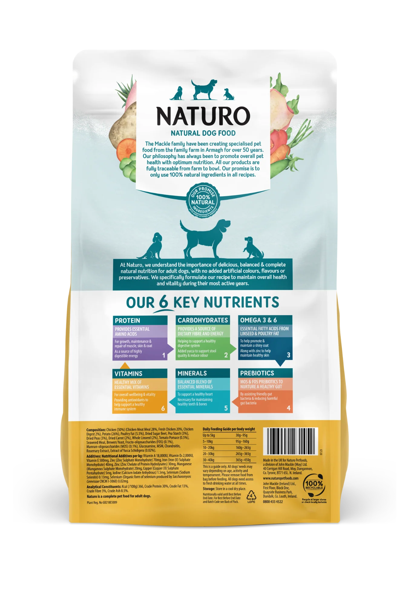 Naturo Chicken with Potato & Vegetables Dry Dog Food - 2kg - Image 2