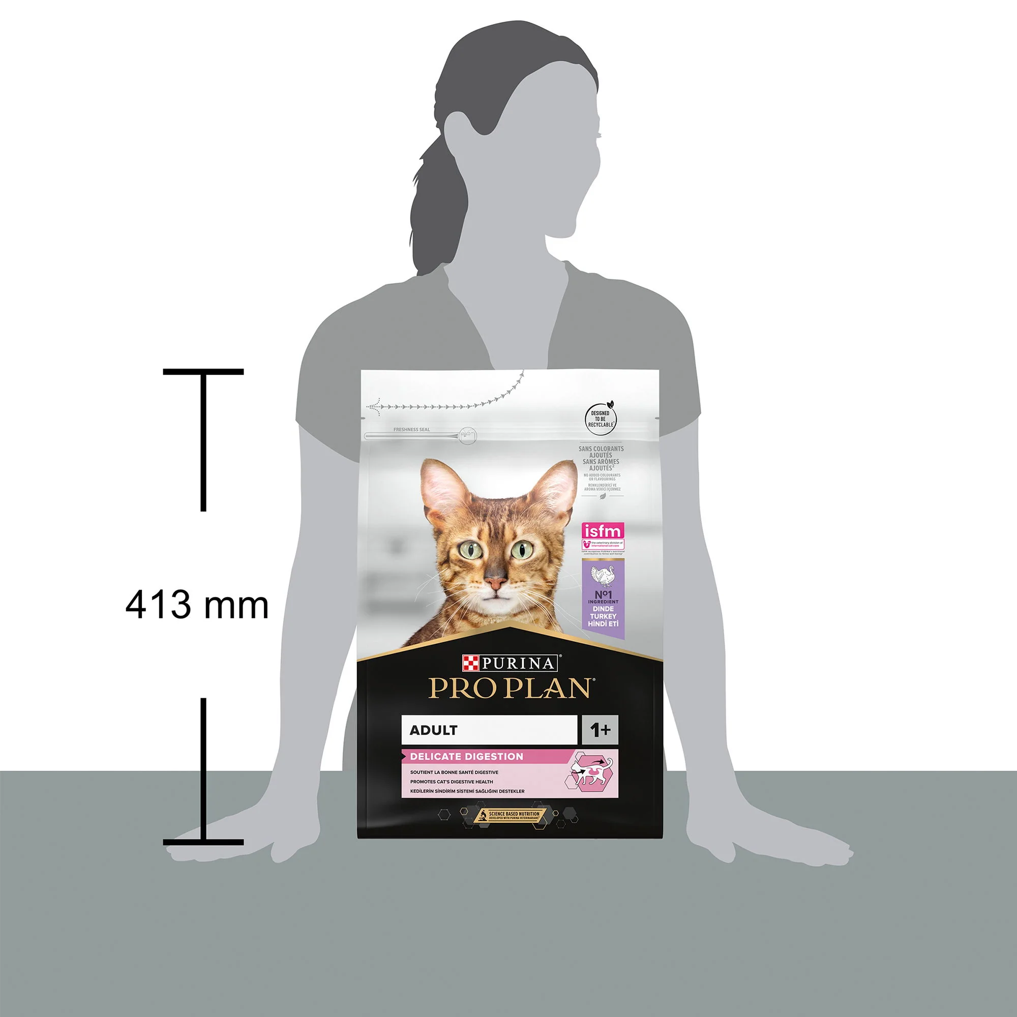 PRO PLAN Cat Optirenal Delicate Turkey & Rice 3kg - Image 4