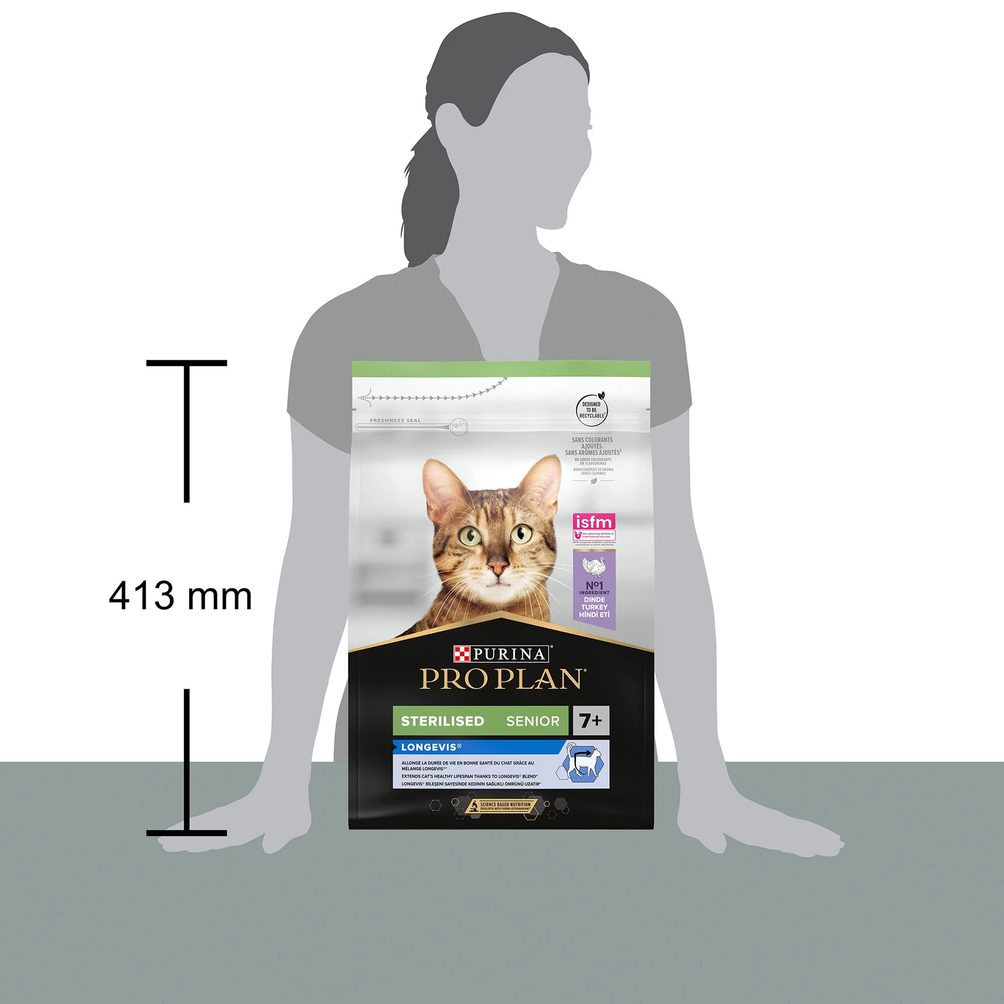 PRO PLAN Cat Optirenal Delicate Turkey & Rice 3kg Longevis Sterilised 7+ Senior Dry Cat Food Turkey - Image 4