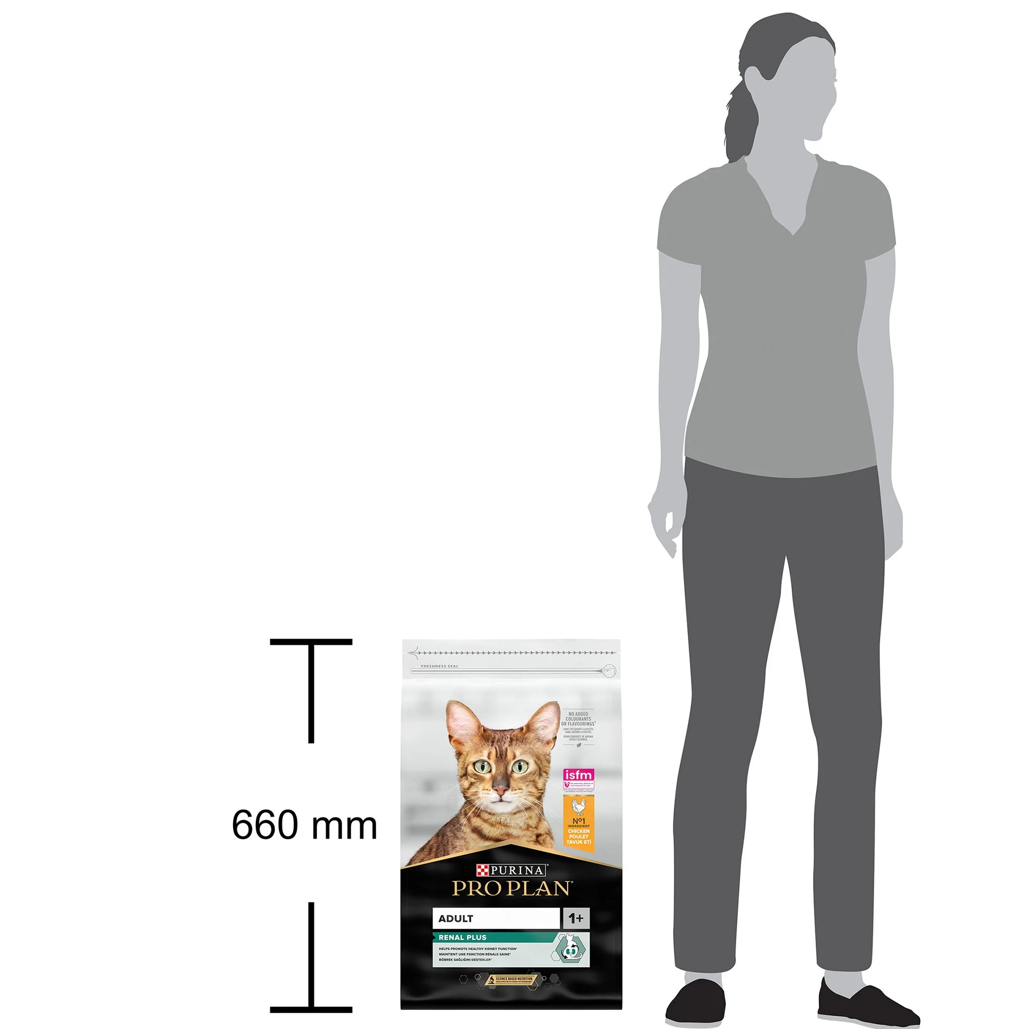 PRO PLAN Cat Optirenal Delicate Turkey & Rice 3kg Original Adult Cat Chicken & Rice 10kg - Image 4
