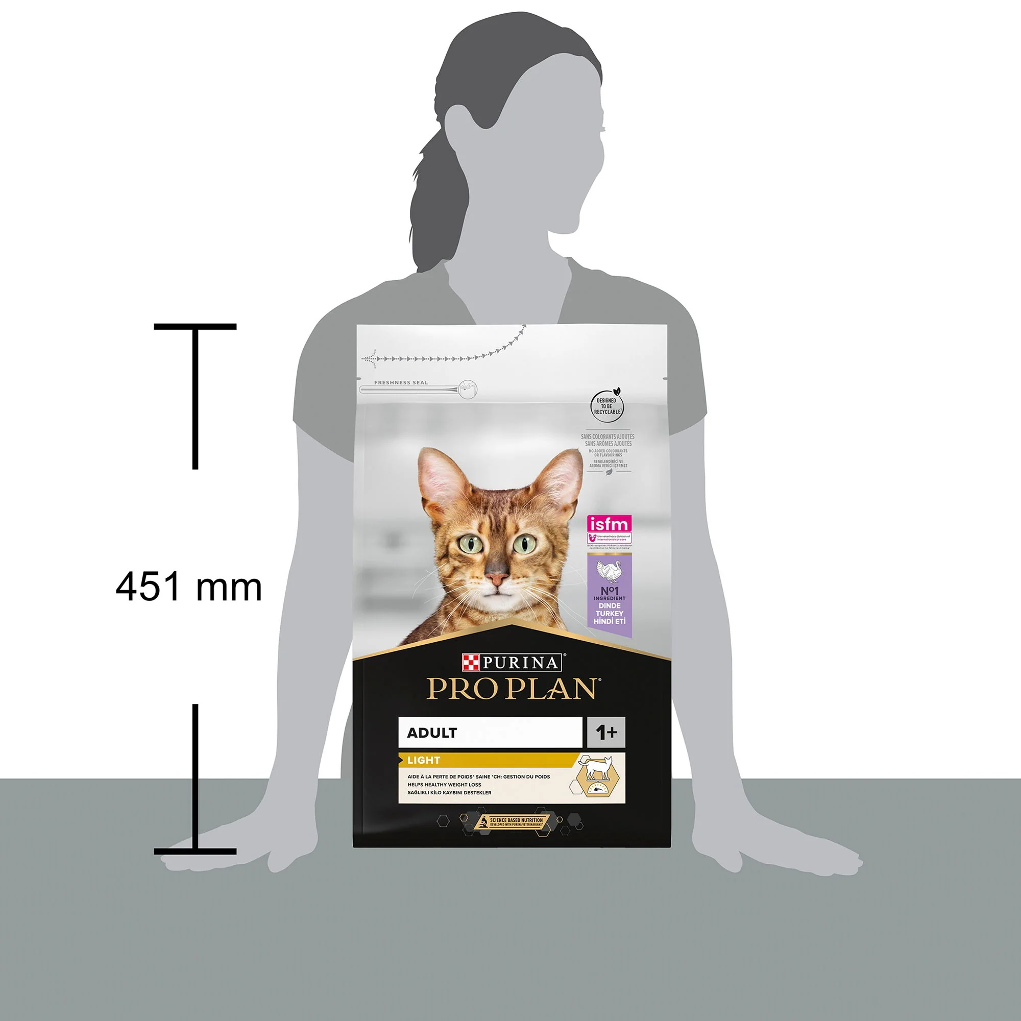 Pro Plan Light Cat Turkey & Rice 3kg - Image 4