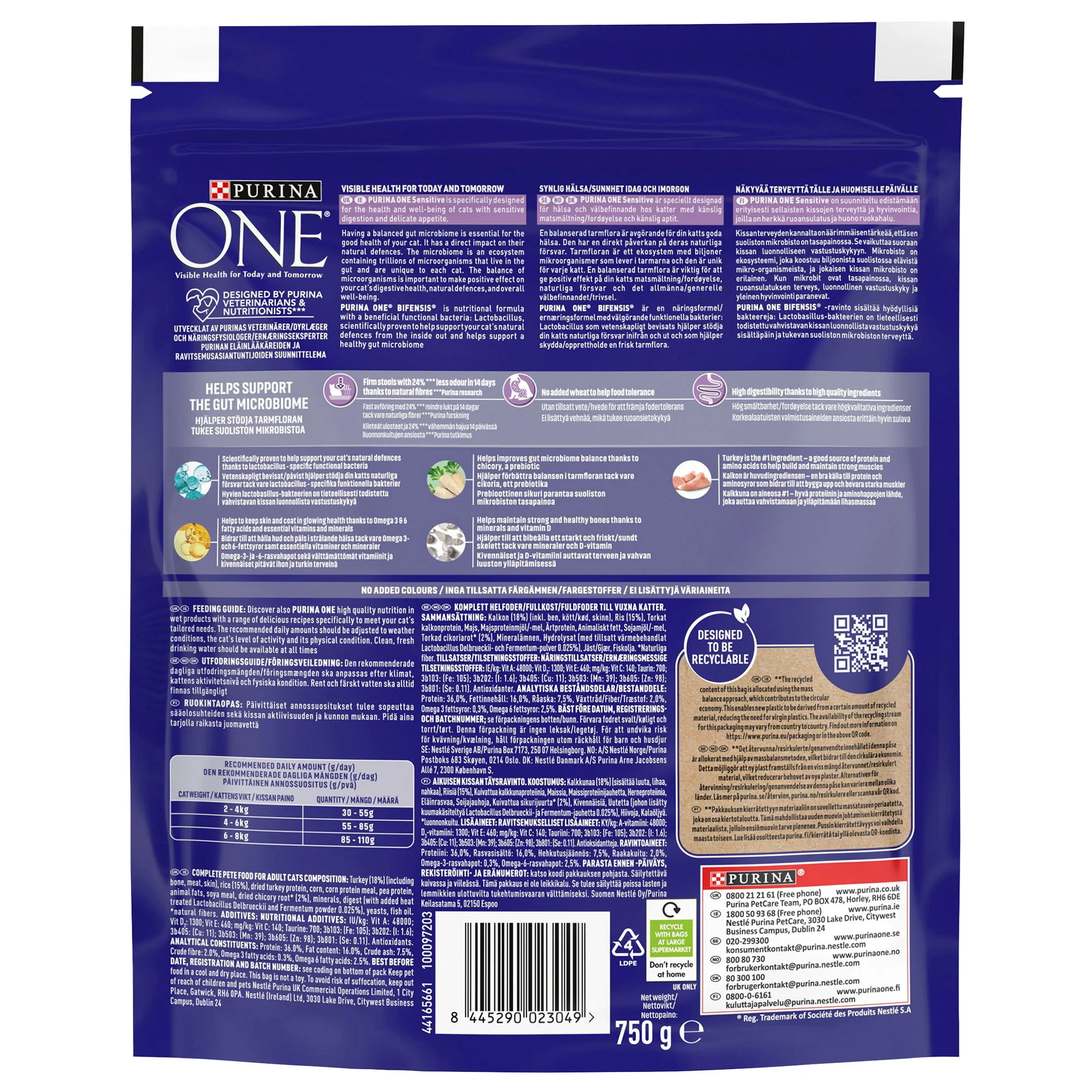 Purina One Sensitive Adult Dry Cat Food Turkey 750g - Image 3