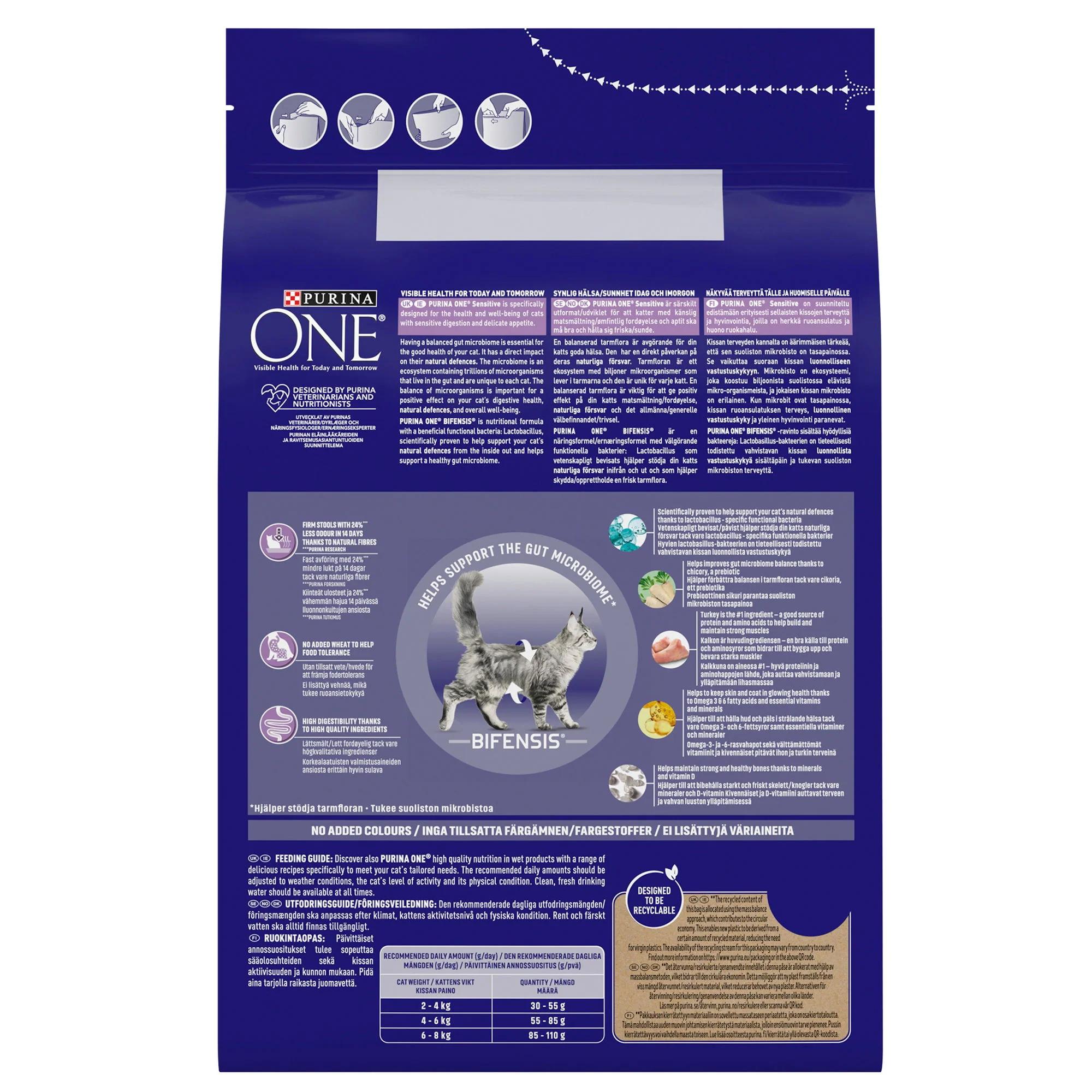 Purina One Sensitive Dry Cat Food With Turkey & Rice 2.8kg - Image 4