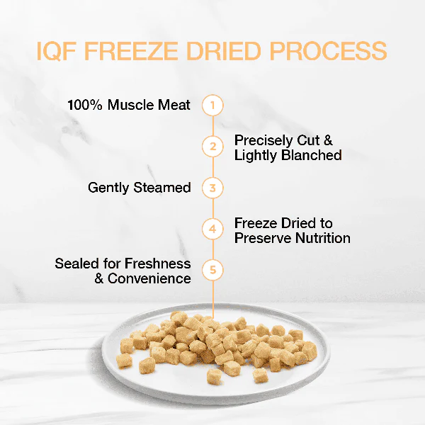Real Simplicity Freeze Dried Single Protein Treats Farm Raised Chicken 30g - Image 3