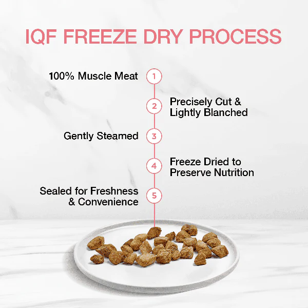 Real Simplicity Freeze Dried Single Protein Treats Wild Caught Tuna 30g - Image 3