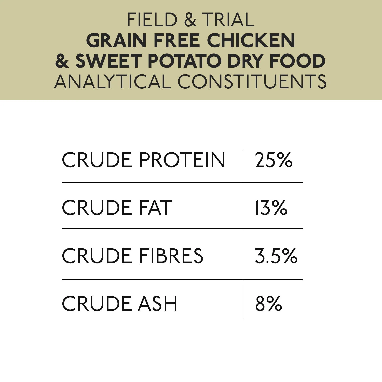Skinners Field & Trial Grain Free Chicken & Sweet Potato 2.5kg - Image 2