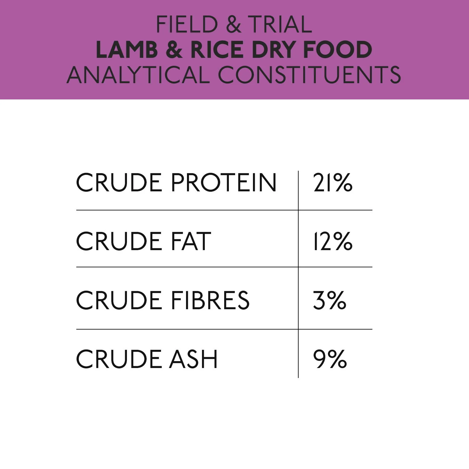 Skinners Field & Trial Lamb And Rice 2.5kg - Image 2