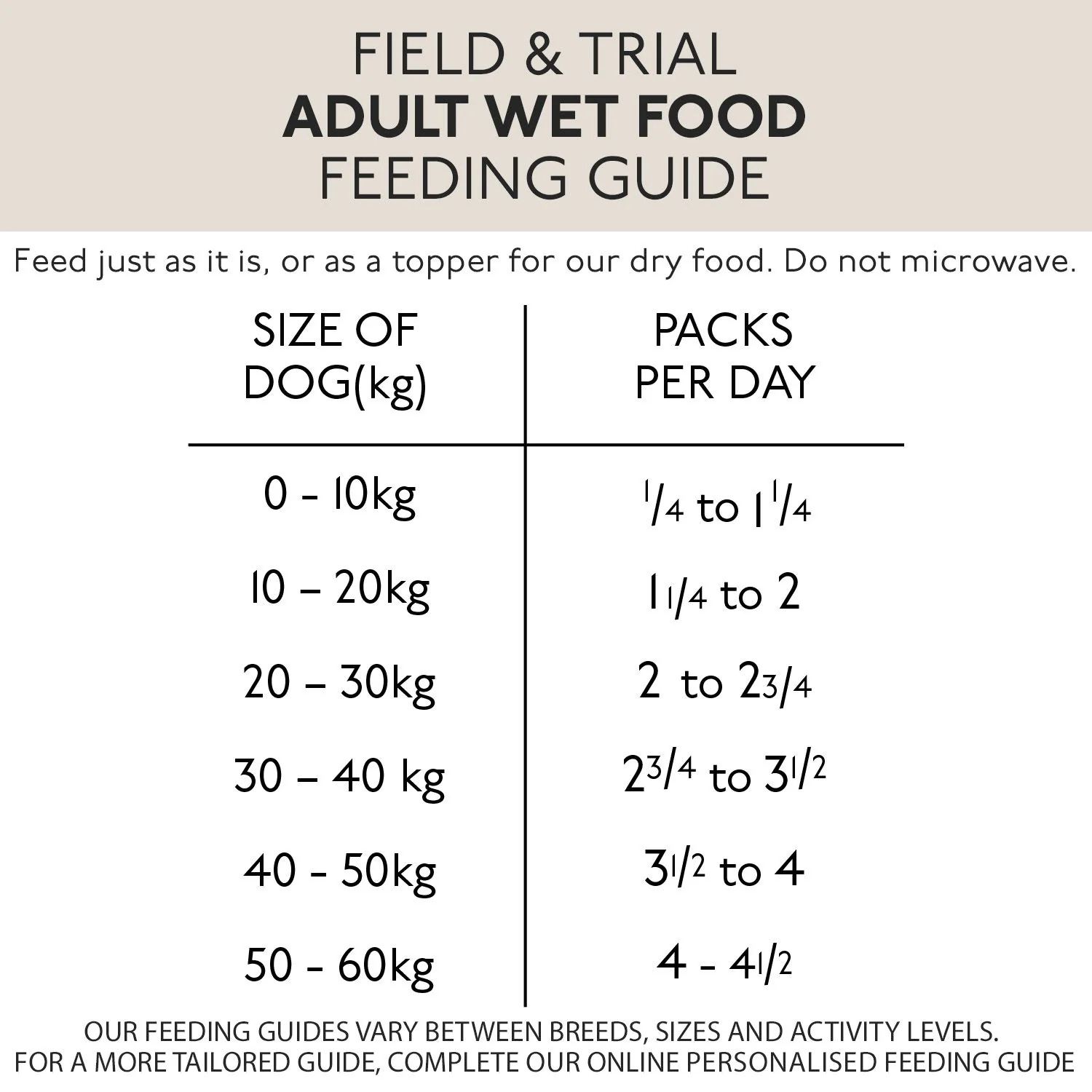 Skinners Field & Trial Lamb with Root Veg 390g - Image 3