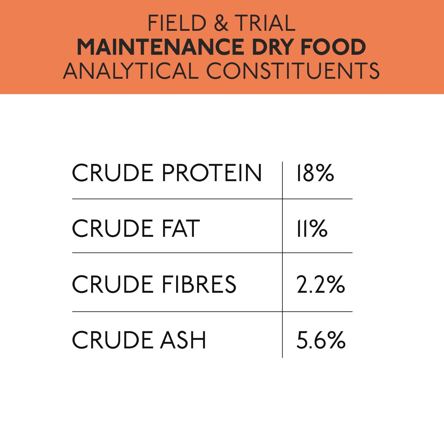Skinners Field & Trial Maintenance 2.5kg - Image 3