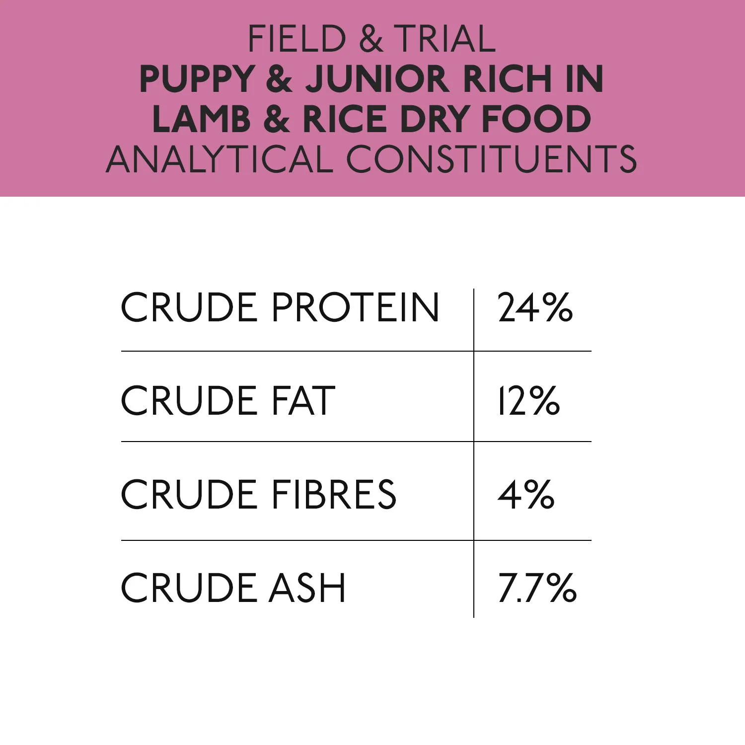 Skinners Field & Trial Puppy Lamb And Rice 15kg - Image 2
