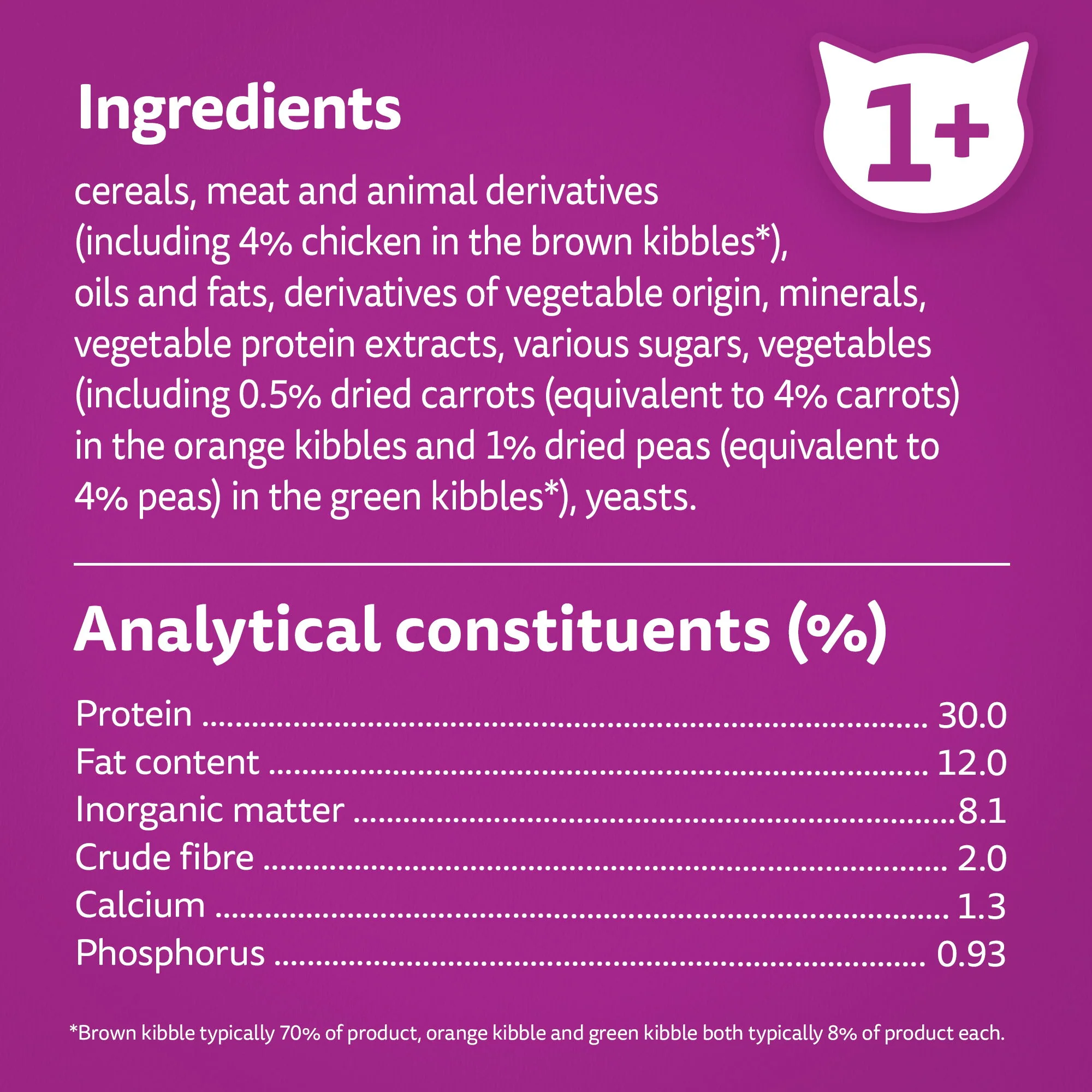 WHISKAS 1+ Chicken Adult Dry Cat Food 800g - Image 3