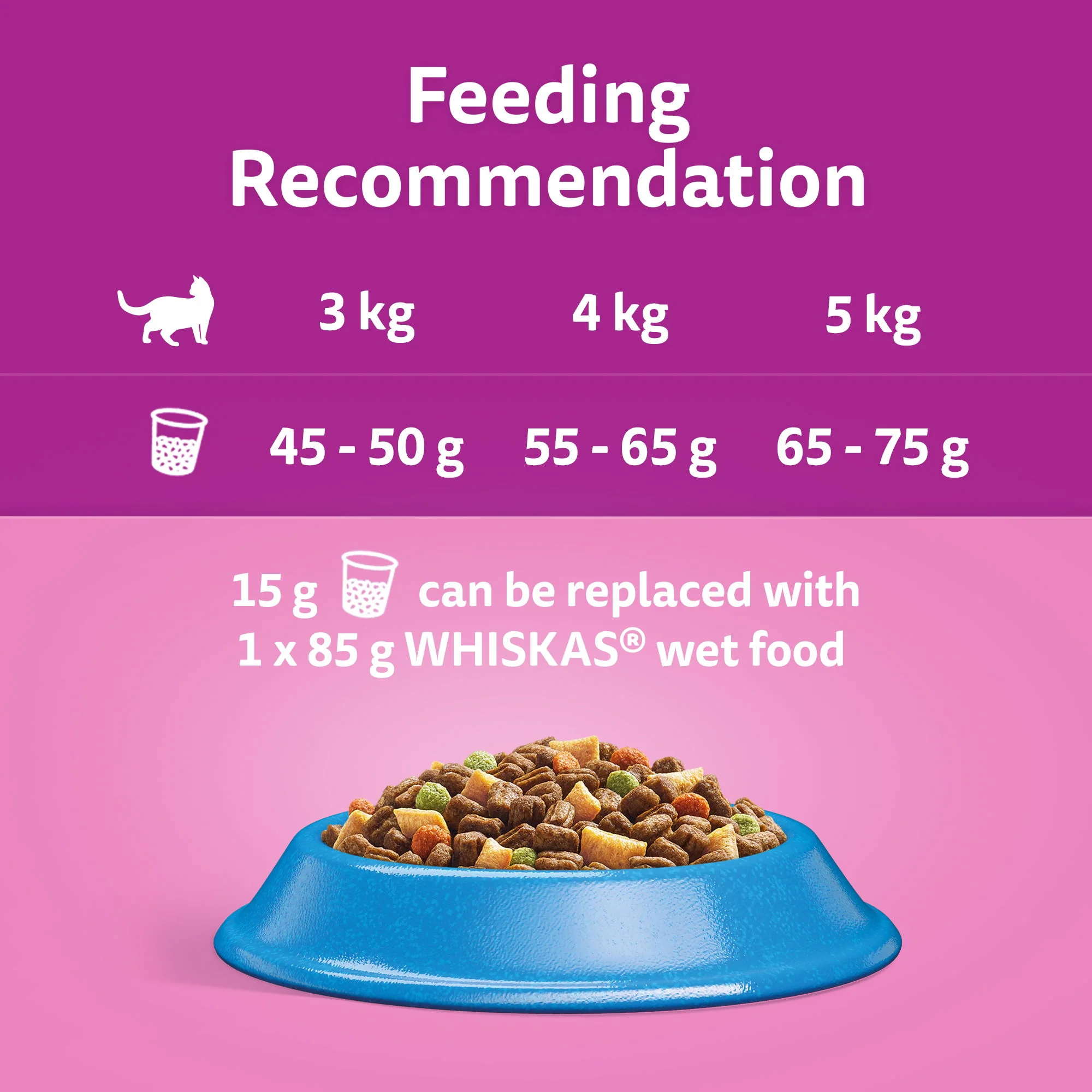WHISKAS 1+ Tuna Adult Dry Cat Food 7kg - Image 4