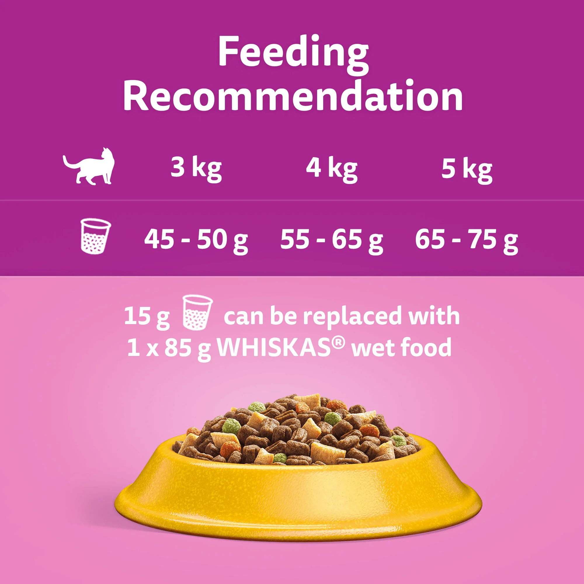 WHISKAS Adult Complete Dry Cat Food Biscuits Chicken 7kg - Image 4