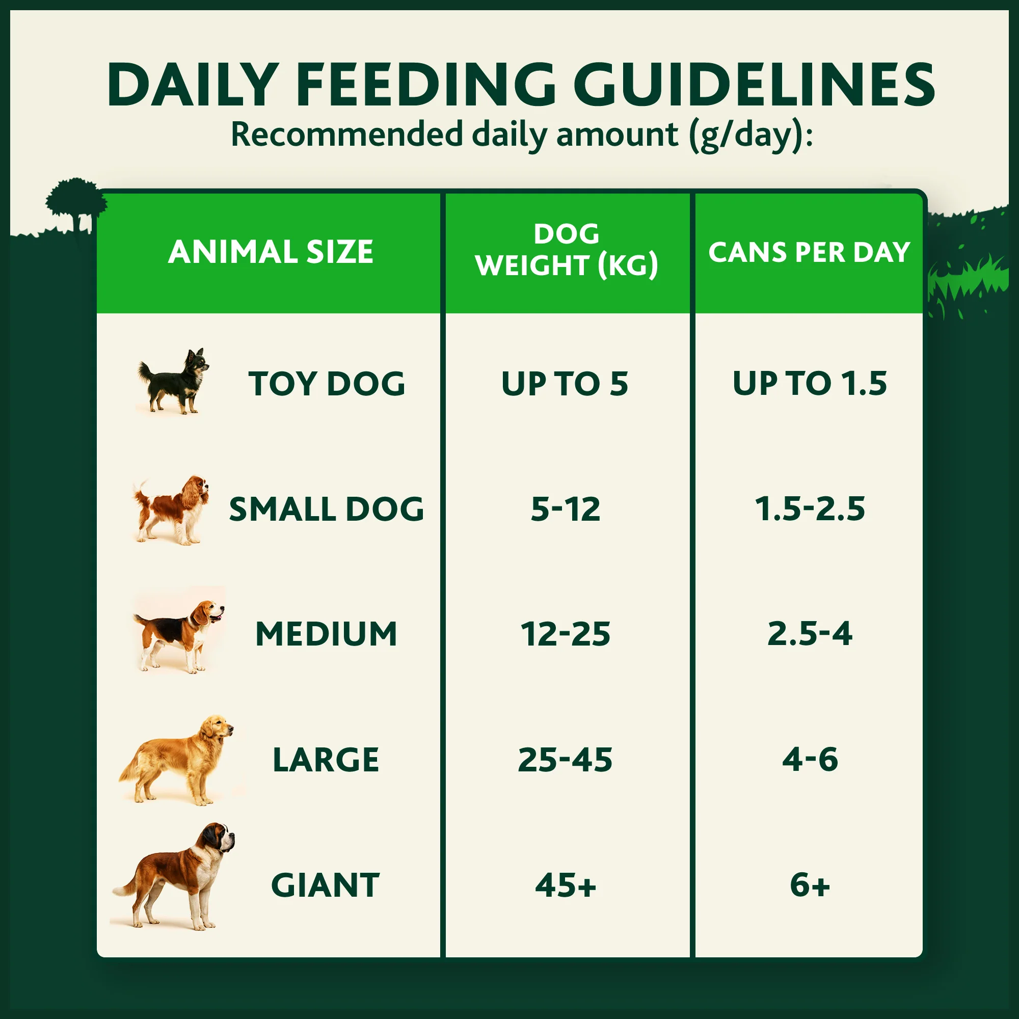 Winalot Adult Wet Dog Food Can With Cod 12x400g - Image 3
