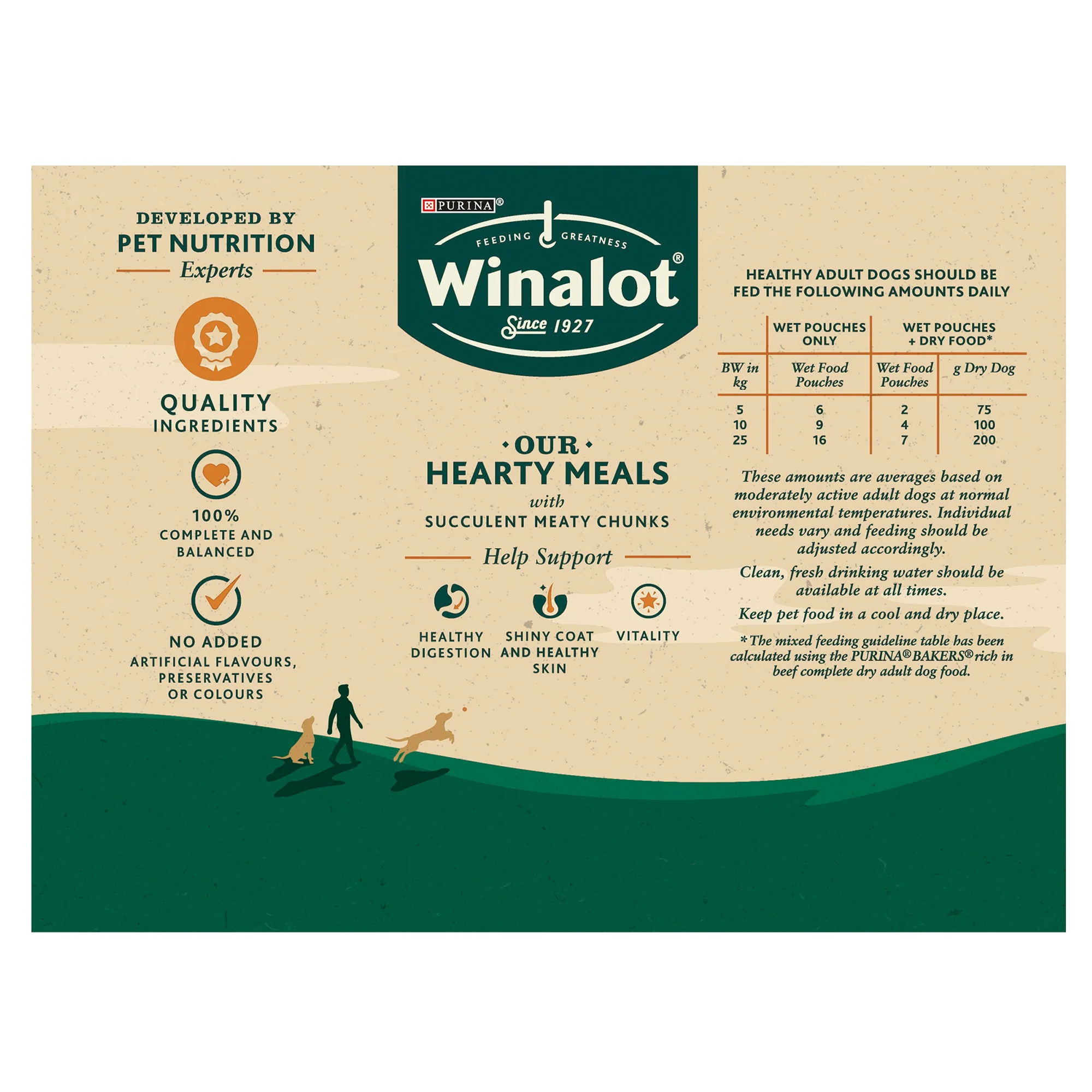 Winalot Sunday Dinner Wet Dog Food Pouches In Gravy 12x100 - Image 3