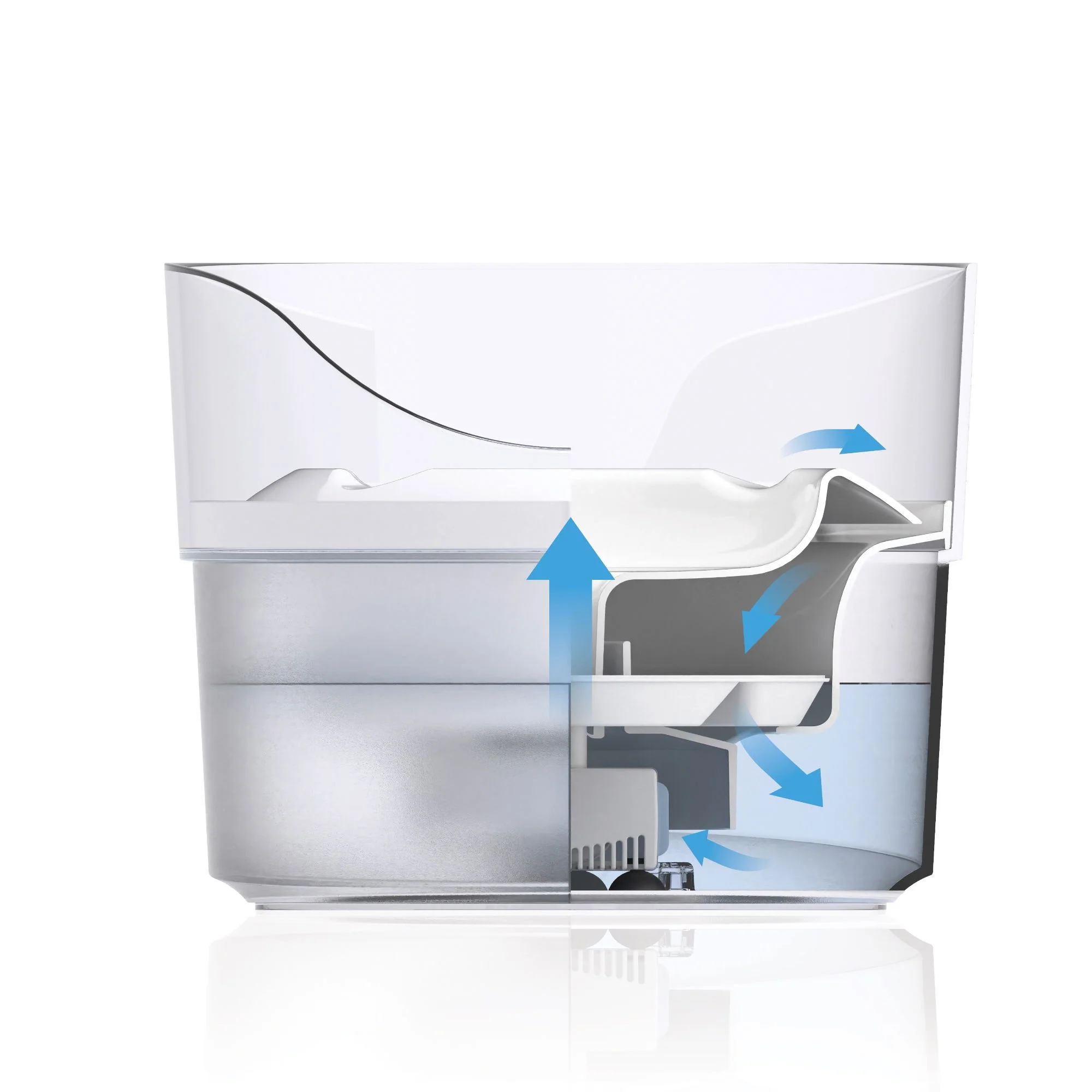 Zeus Fresh and Clear Fountain - Image 3